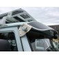 Zonneklep - Classic - Smoke/Rood/Blauw/Groen - UAZ - Bukhanka Zonneklep - Classic - Smoke/Rood/Blauw/Groen - UAZ - Bukhanka