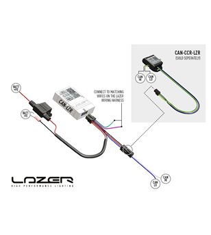 Lazer CAN-LZR grootlicht & positielicht Can-Bus Interface - CAN-LZR