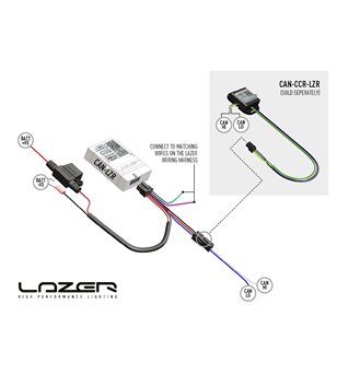 El - Lazer - CAN-LZR - helljus & positionsljus Can-Bus Interface - 12V