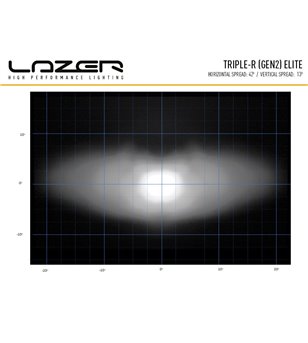 Lazer Triple-R 750 Gen2 Elite - 00R4-G2-EL-B