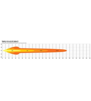 Lazer Triple-R 16 Gen2 Elite - 00R16-G2-EL-B