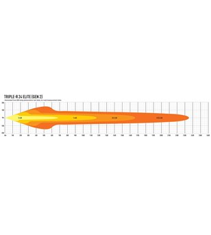 Lazer Triple-R 24 Gen2 Elite - 00R24-G2-EL-B