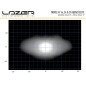 LED Lightbar - Lazer - Triple-R 24 - Elite - 44.3" - 112.5cm - Driving