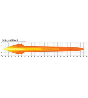 Lazer Triple-R 28 Gen2 Elite - 00R28-G2-EL-B