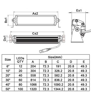 AngryMoose DOUBLE NS 5  20'' combi - DNS-5-20C - Verlichting - Verstralershop