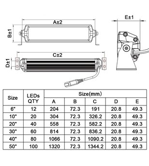 AngryMoose DOUBLE NS 5 40'' combi - DNS-5-40C