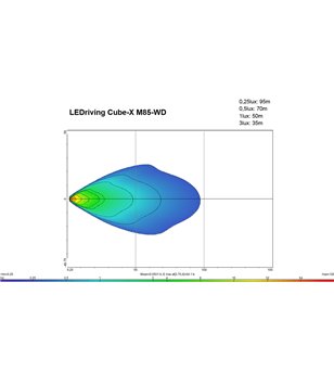 Osram LEDriving CUBE MX85-WD - Wide + DRL - LEDDL101-WD - Verlichting - Verstralershop