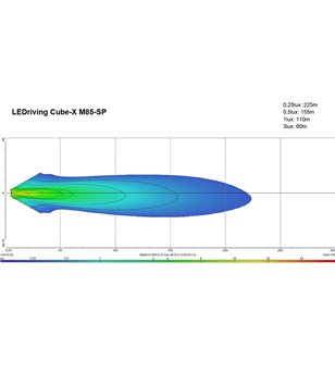 Osram LEDriving CUBE MX85-SP - Spot + DRL - LEDDL101-SP - Verlichting - Verstralershop