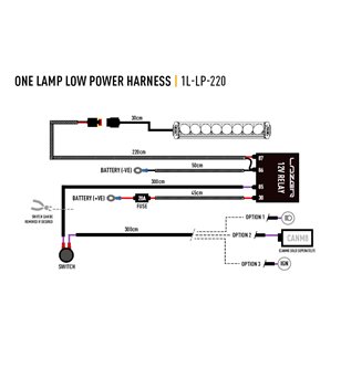 Lazer Kabelset 1 lamp (12V) - 1L-LP-120