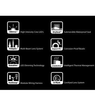 DENALI D2 LED Additional Lighting 10W - set - DNL.D2.10000 - Lights and Styling