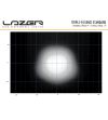 Lazer Triple-R 1000 Gen2 med positionsljus - 00R8-G2-B