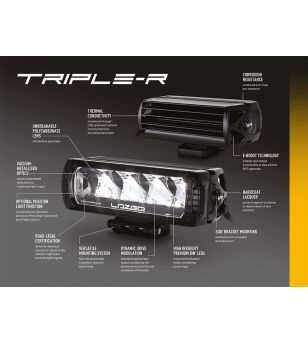 Lazer Triple-R 1000 Gen2 med positionsljus - 00R8-G2-B