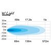 W-Light Wave 500 LED Lightbar Gebogen - 1605-NS3819 - Verlichting - Verstralershop