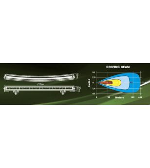 LEDSON Nova C 30" LED bar 140W Curved - 33497202