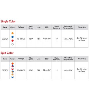 911 Signal F6S Single/Split Flitser 12 led multicolor R65 - 23901 - Verlichting - Verstralershop