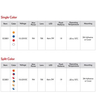 911 Signal F3S Single/Split Flitser 6 led multicolor R65 - 23801 - Verlichting - Verstralershop