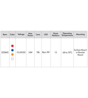 911 Signal CRESCENT Flasher 8 led multicolor R65 - 23602 - Lights and Styling