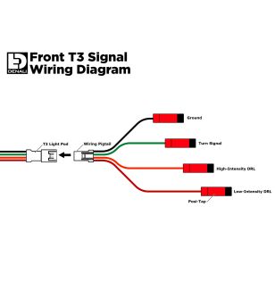 DENALI T3 Modulaire Switchback Signaalverlichting - Voorzijde - DNL.T3.10200 - Lights and Styling