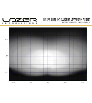 Lazer Linear-18 med I-LBA - 0L18-LBA-B