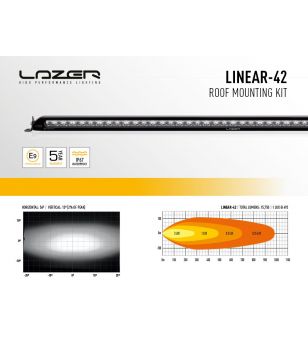 Defender 2020+ Lazer Linear-42 Roofbar Kit - 3001-DEF20-G2-LIN