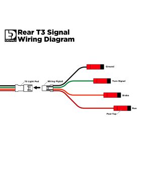 DENALI T3 Modular Switchback Signal Pods - Rear - DNL.T3.10300 - Lights and Styling