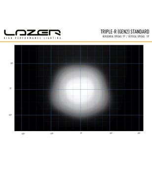 Lazer Triple-R 1000 Gen2 Vit med blixt - 00R8-BCN-W