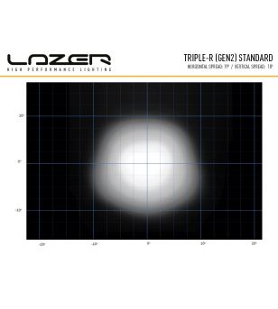 Lazer Triple-R 1000 Gen2 White with beacon - 00R8-BCN-W