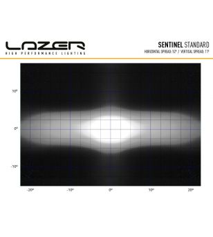 Lazer Sentinel Black - med positionsljus - 0S9-PL-SM