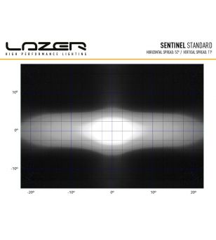 Lazer Sentinel Black - with position light - 0S9-PL-SM