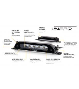 RAM 1500 (2019+) Lazer LED Grille kit - GK-R1500-02K