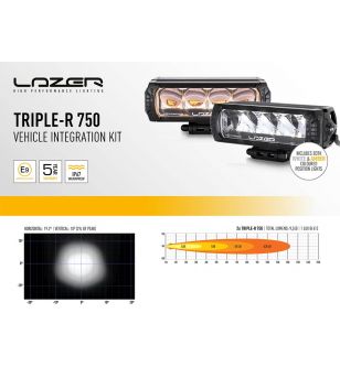 Sprinter 2018- Lazer LED Grille Kit - GK-MSP-G2-01K