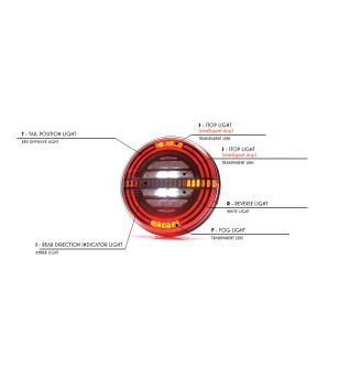 WAS W193DD Bakljus ʺHamburgerʺ Multifunktionell Höger