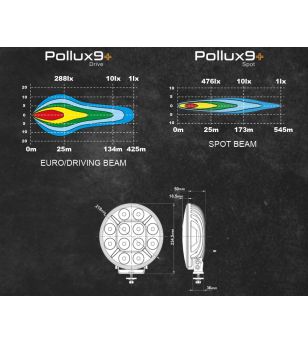 LEDSON Pollux9+ Gen2 - LED SCHEINWERFER MIT WEISSEM UND ORANGE