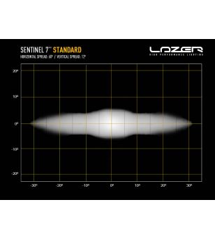 Lazer Sentinel-7" Standard - 0S7-STD-SM
