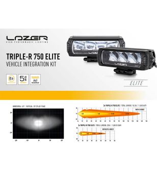 Toyota Hilux (2021+) Lazer LED Grille Kit - GK-HILUX-04K