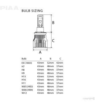 PIAA G3 9005 (HB3) LED-lampa Twin Pack