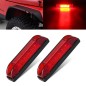 Begrenzungsleuchte - L&S - 3.9" - 10cm - Rot - 12V-24V Begrenzungsleuchte - L&S - 3.9" - 10cm - Rot - 12V-24V