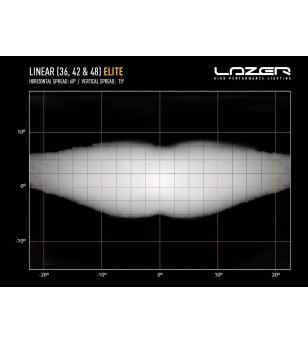 Lazer Linear-42 Elite - 0L42-EL-LNR