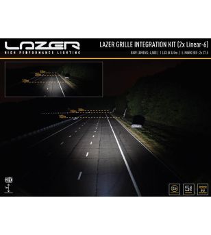 Volkswagen ID Buzz Lazer LED Grille Kit - GK-BUZZ