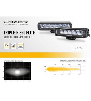 Lazerlamps: VW Amarok (2023+) Grille Kit