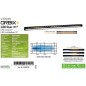 LED Lightbar - Ledson - Orbix 31+ - 31" - 78.7cm - Positionslicht Weiß/Amber - Driving LED Lightbar - Ledson - Orbix 31+ - 31" - 78.7cm - Positionslicht Weiß/Amber - Driving