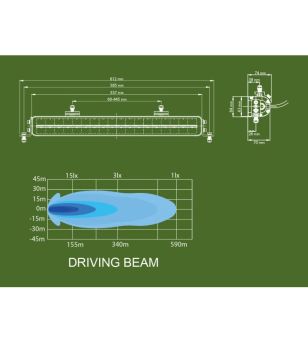 LEDSON Orbix+ Duo LED bar 21" 180W vit/orange positionsljus - 33503655