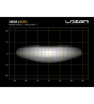 Lazer Linear-6 Elite+ - 0L06-PLUS-LNR
