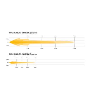 Lazer Triple-R 24 Elite+ - 00R24-G2-PLUS-B