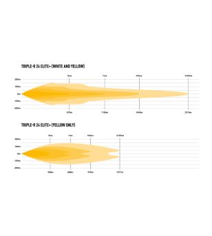 Lazer Triple-R 24 Elite+ - 00R24-G2-PLUS-B