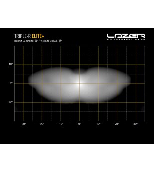 Lazer Triple-R 1250 Elite+ - 00R12-G2-PLUS-B