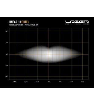 Lazer Linear-18 Elite+ - 0L18-PLUS-LNR