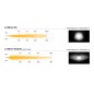 Grille Kit - Lazer - Triple-R 750 - Set - Fiat - Ducato - 2014-2021 Grille Kit - Lazer - Triple-R 750 - Set - Fiat - Ducato - 2014-2021