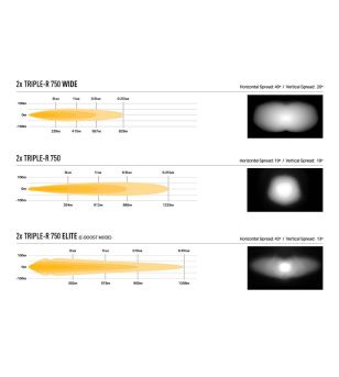 Discovery 4 2014-2016 Lazer LED Grille Kit