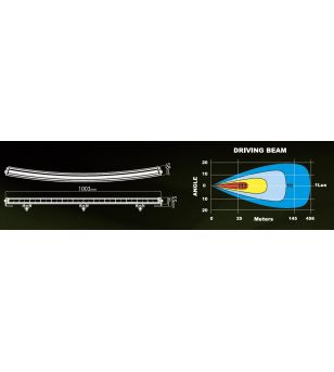 LEDSON Nova C 40" LED bar 196W Curved